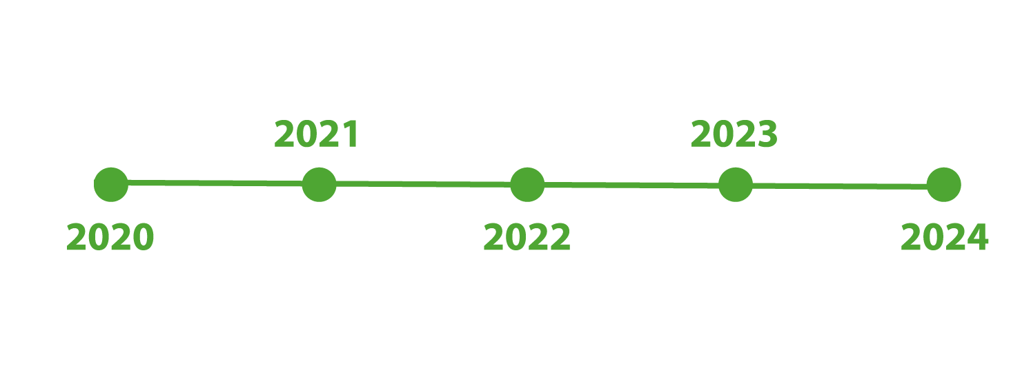 Meilensteine_farbe_Desktop